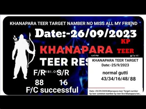 kp teer|OFFICIAL KHANAPARA TEER .